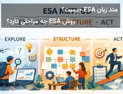 متد زبان esa چیست و چه مراحلی دارد؟